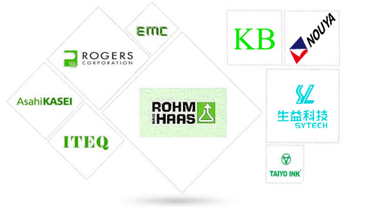 電路板來料用品牌，從源頭保障線路板質量